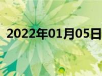 2022年01月05日最新发布:汽车暖风怎么开