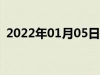 2022年01月05日最新发布:机动车禁行标志