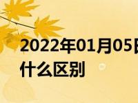 2022年01月05日最新发布:越野车和SUV有什么区别