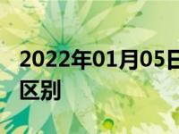 2022年01月05日最新发布:1.4t和1.8l有什么区别