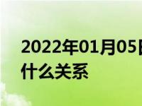 2022年01月05日最新发布:西雅特和大众是什么关系