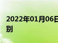 2022年01月06日最新发布:t和l的车有什么区别