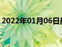 2022年01月06日最新发布:瑞风M3是几座的