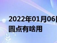 2022年01月06日最新发布:轮胎侧面的红黄圆点有啥用