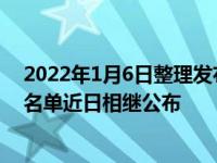 2022年1月6日整理发布：诗画浙江百县千省级美食体验店名单近日相继公布