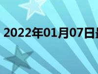 2022年01月07日最新发布:4.5吨货车有哪些