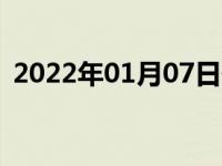 2022年01月07日最新发布:gt2rsgt3rs区别