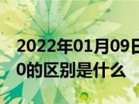 2022年01月09日最新发布:沃尔沃S60L与S60的区别是什么