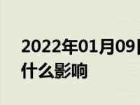 2022年01月09日最新发布:跑高速开车窗有什么影响