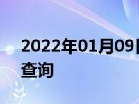 2022年01月09日最新发布:电子眼违章怎样查询