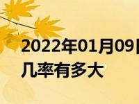 2022年01月09日最新发布:闯红灯被拍到的几率有多大