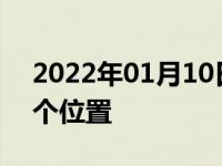 2022年01月10日最新发布:汽车保险杠是哪个位置