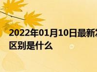 2022年01月10日最新发布:间接式和直接式胎压监测系统的区别是什么