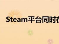 Steam平台同时在线人数首次突破2800万