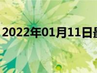 2022年01月11日最新发布:abs什么时候触发