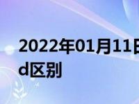 2022年01月11日最新发布:大众187b和280d区别
