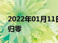 2022年01月11日最新发布:18年冠道保养灯归零