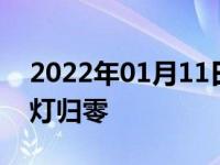 2022年01月11日最新发布:​ 18款明锐保养灯归零