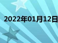 2022年01月12日最新发布:有必要买车位吗