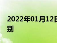 2022年01月12日最新发布:92号95号汽油区别