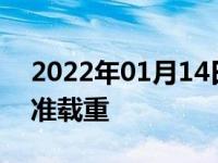 2022年01月14日最新发布:17.5米平板车标准载重