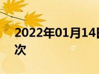 2022年01月14日最新发布:冷却液多久换一次