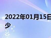 2022年01月15日最新发布:1.4t的车购置税多少